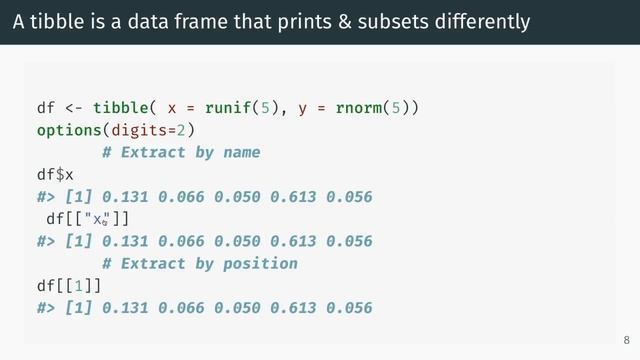 iste782 08RFDSread смотреть онлайн