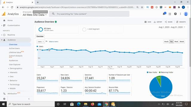 Earned $330 in August | Micro Niche Blog Income Report | Niche Website Earnings Report - Aug 2020 смотреть онлайн