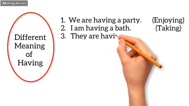 Different use of having, have, has and had. I Tense I смотреть онлайн