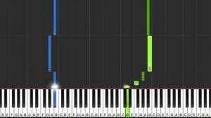 Pink Panther Piano Tutorial - With Easy Piano Chords for Beginners