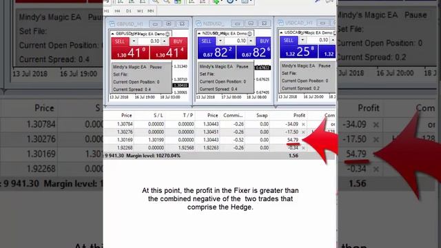 Fat Stacks Forex Magic The Auto Fixer смотреть онлайн
