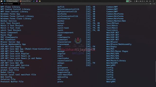 Create new Solution & Projects using Dotnet CLI смотреть онлайн