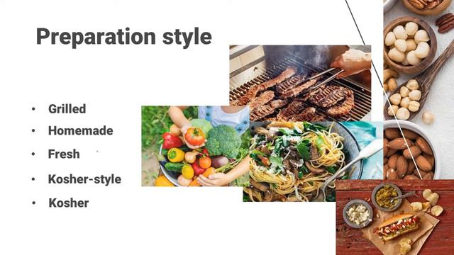 Catering Law смотреть онлайн