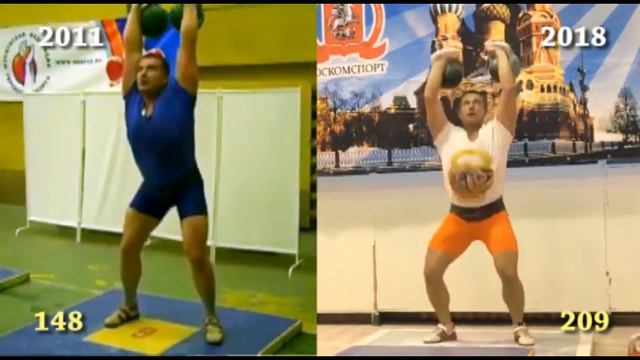 MSIC Vladimir Gurov | 7 years progress in kettlebell sport from 2011 to 2018 смотреть онлайн