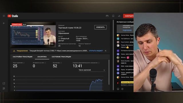 Торговый стрим 10.06.23 смотреть онлайн