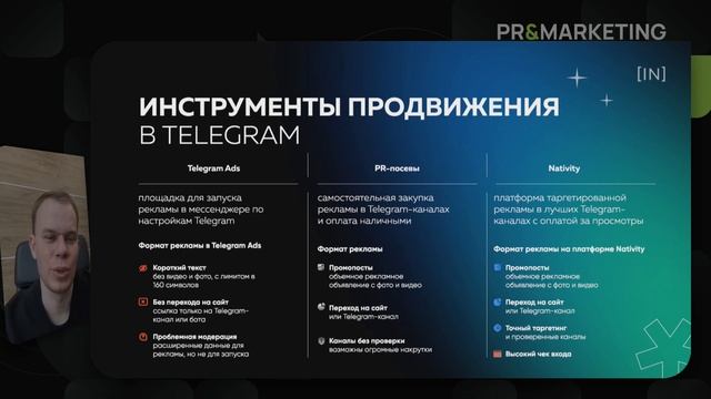 Performance и PR в Telegram digital-тренды 2023 смотреть онлайн