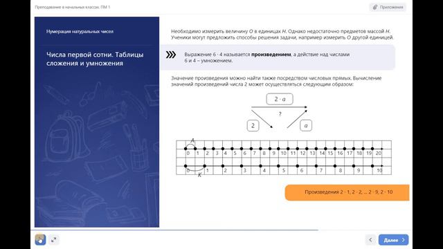 Преподавание в начальных классах ПМ 1 смотреть онлайн