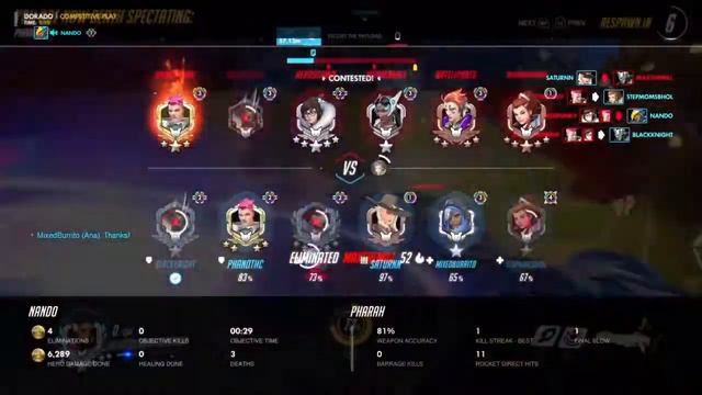 Pharah console god tries to carry on Dorado (Overwatch season 29) смотреть онлайн