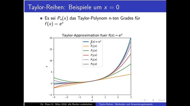 Taylor-Reihen Teil 6: Entwicklung von exp(x) um x=0 смотреть онлайн