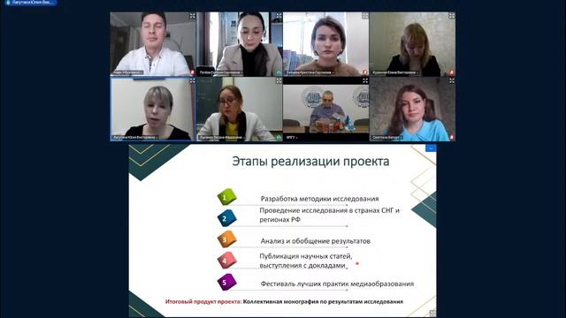 Заседание президиума Совета молодых преподавателей ЕАПУ