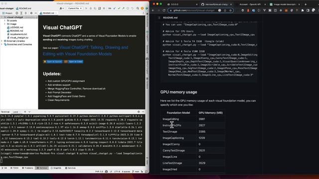 Visual ChatGPT: The Future of AI-Powered Conversations with Images - chat gpt 4 смотреть онлайн