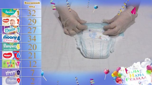 Секрет идеального подгузника. Какой подгузник лучше? Что скрывает в себе подгузник? смотреть онлайн