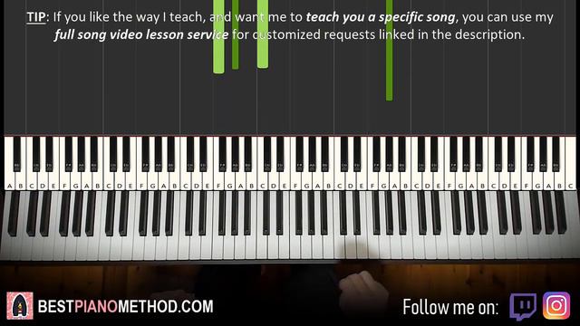 Hazbin Hotel - Addict (Piano Tutorial Lesson) смотреть онлайн