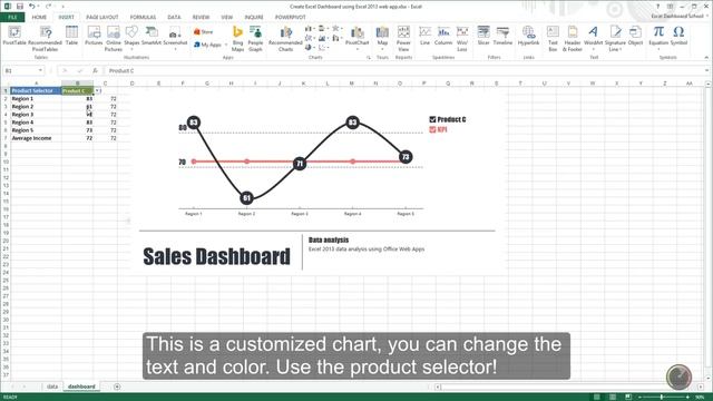 Build a KPI Excel Dashboard in 3 minutes - Excel 2013 / 2016 WebApps смотреть онлайн