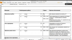 Тестовый режим посудомоечной машины Bosch. Тесовый режим посудомоечной машины Bosch