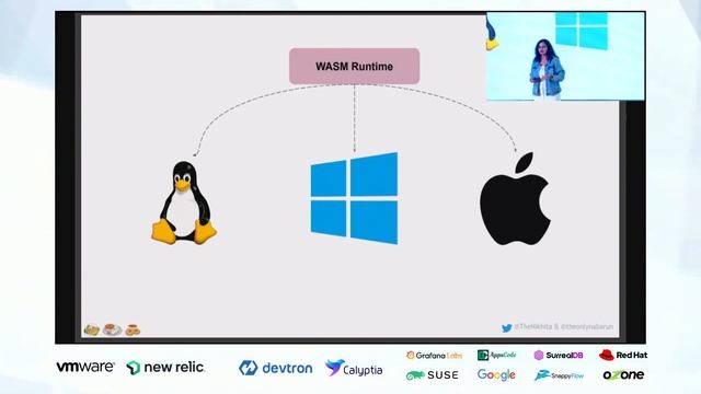 Keynote: State of Kubernetes and CNCF | Nikhita Raghunath & Nabarun Pal смотреть онлайн