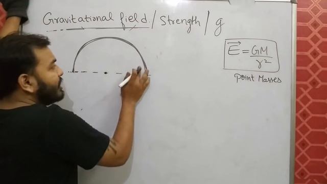 Class 11 Physics chapter 8 || Gravitation 02 || GRAVITATIONAL FIELD || IIT JEE MAINS / NEET || смотреть онлайн