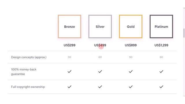 Get Paid $499 Daily From FREE Emojis! ? - Worldwide Make Money Online | Branson Tay смотреть онлайн