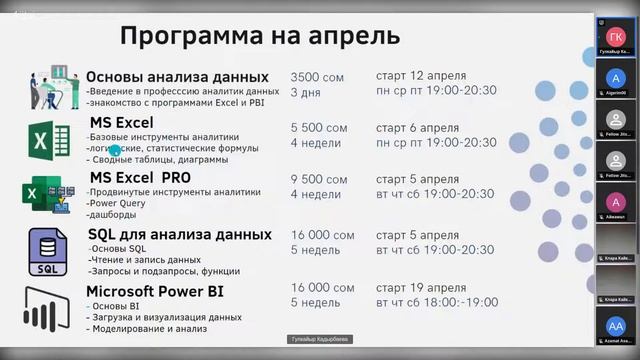 Презентация курсов Excel, SQL в школе аналитики Datacomm смотреть онлайн