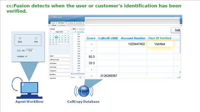 Uptivity Desktop Analytics | Identity Verification смотреть онлайн