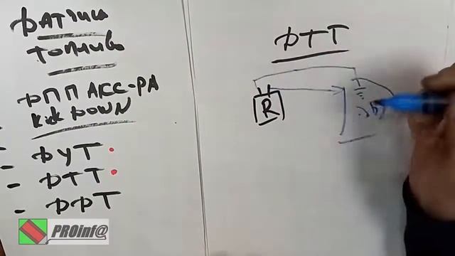 Дизель: CR - Датчик Температуры Топлива смотреть онлайн