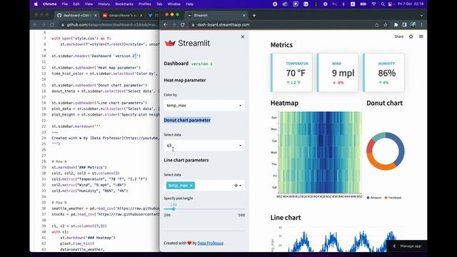 Building a Dashboard web app in Python - Full Streamlit Tutorial смотреть онлайн
