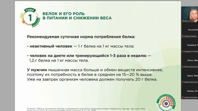 Школа питания.Тема: Белок и его роль в питании и снижении веса. смотреть онлайн