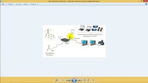 Как работает маршрутизатор