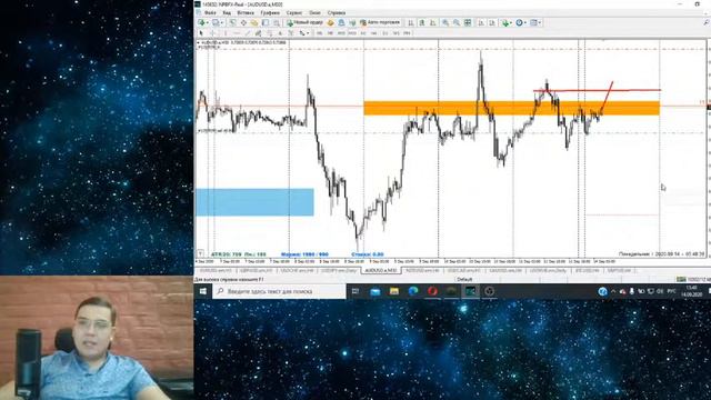 📈 14.09.2020. ФОРЕКС ОБЗОР | ПЛАН НА НЕДЕЛЮ | ТЕХНИЧЕСКИЙ АНАЛИЗ | ОБУЧЕНИЕ ТРЕЙДИНГУ | ПАММ АЛЬПАР смотреть онлайн