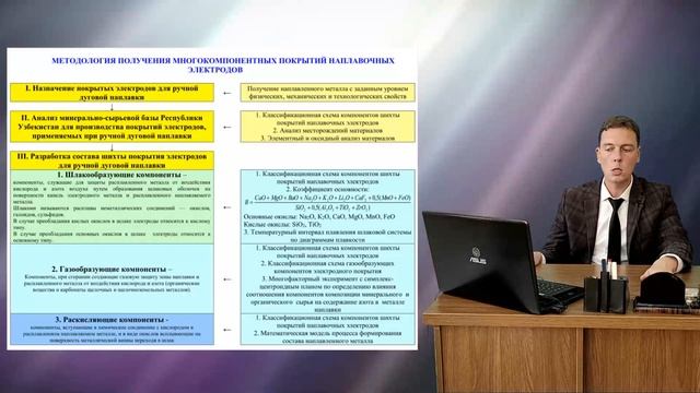 Научные основы создания на базе местного сырья многокомпонентных покрытий электродов смотреть онлайн