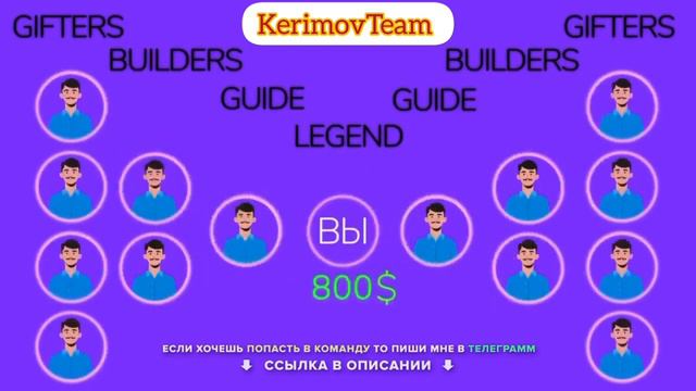 Маркетинг План 3 минуты Gift of Ligacy как с 100$ получить 40 000$ 1 смотреть онлайн