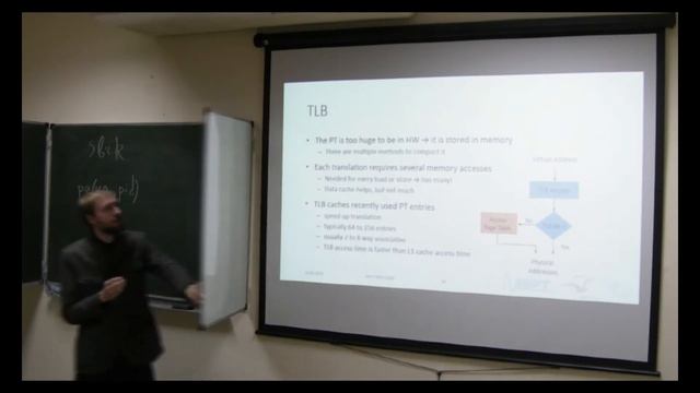 MIPT-MIPS L14: Virtual Memory смотреть онлайн