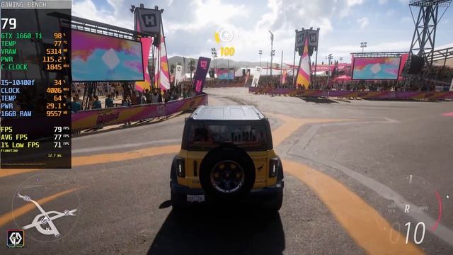 Nvidia GeForce GTX 1660 Ti In 2022 | 25 Games Tested | #gtx1660ti