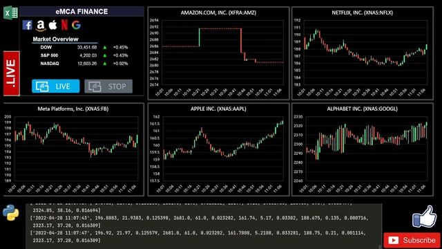 The impossible test (Excel + Python + Excel + Excel) (99.999999% fail) смотреть онлайн