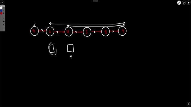 Weekly Contest 321 | Remove Nodes From Linked List смотреть онлайн