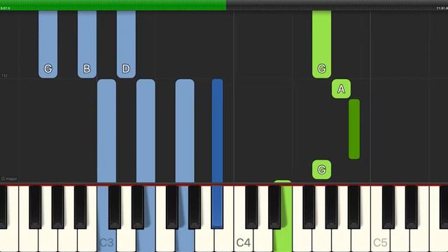W.C. Handy - St. Louis Blues - Easy Piano with Chords смотреть онлайн