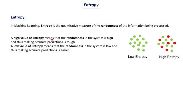 7.6.2. Entropy, Information Gain & Gini Impurity - Decision Tree смотреть онлайн