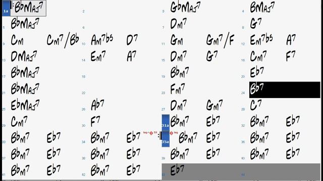 TRISTE chord progression 140bpm 5x Piano Bass Drums - Jazz Backing Track - Play Along - BGM смотреть онлайн