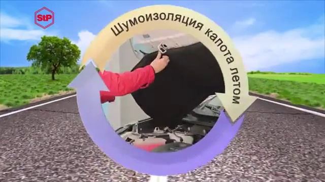 Утеплитель двигателя STP Head Shield смотреть онлайн