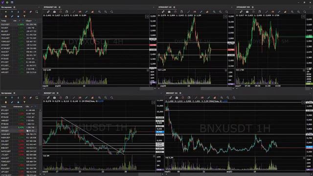 Брифинг Crypto.Прямая трансляция. Михаил Латогузов смотреть онлайн