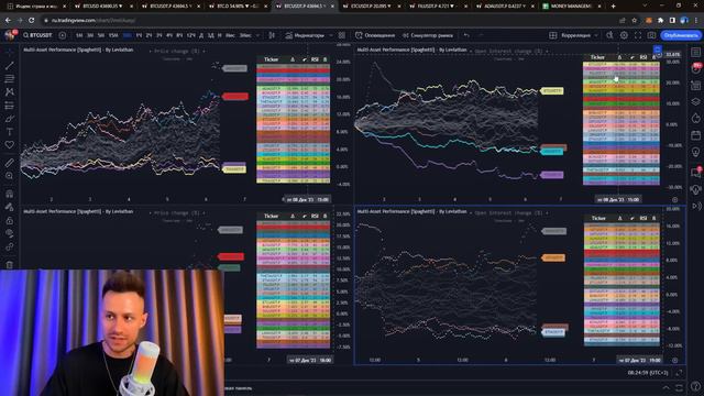 🔥 АЛЬТСЕЗОН начинается прямо сейчас?! 🤯 Тестирую новую торговую стратегию! смотреть онлайн