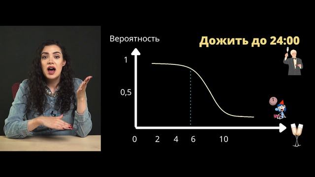 Как правильно загадывать желание /наука/Новый год 2022 смотреть онлайн