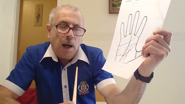 Знаки на ладони переездов и смены работы.Хиромантия.