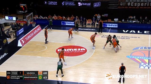 Valencia Basket - Panathinaikos OPAP Athens 95-83: Shelvin Mack (15 points, 4 assists) смотреть онлайн