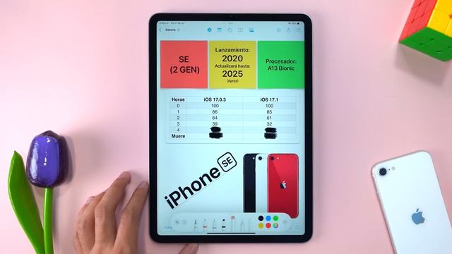 ⚠️ Cuidado con iOS 17.1... смотреть онлайн