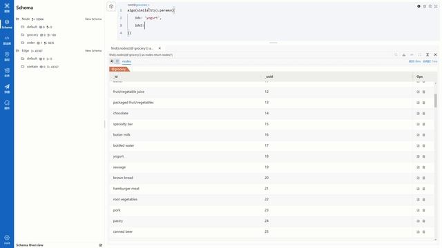 07 Jaccard and Overlap Similarity | Graph Analytics & Algorithms смотреть онлайн