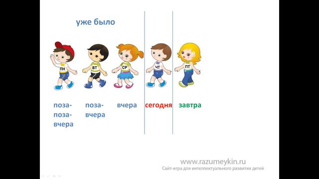Позавчера - послезавтра — Сайт-игра Разумейкин