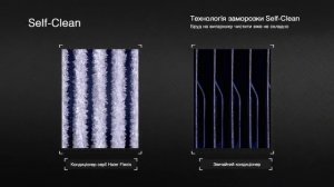 Видеообзор кондиционера Haier Flexis