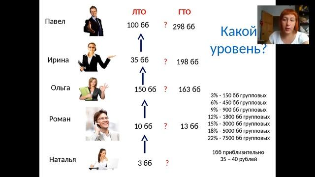 Планирование для новичка смотреть онлайн