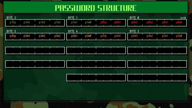 G.I.Joe The Atlantis Factor ※ Cracking VG Passwords S2e1 смотреть онлайн